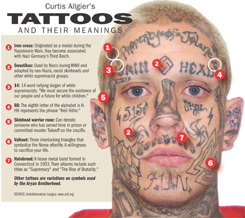 There is much evidence that the most dangerous organized crime syndicate in the US, the Aryan Brotherhood, are now working with the Mexico Mafia in drug trafficking, prostitution and sanctioned murders. This White Supremacist group marks themselves with distinctive tattoos.