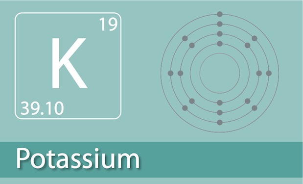 Most people do not get enough Potassium, an essential mineral that affects many organs in the body.  It can help lower blood pressure, prevent strokes, and relieve headaches, excessive sweating,  muscle weakness, anemia, abnormal heat beat and sleep disturbances.  It is found in many foods such as bananas, avocados and nuts, but many people need an additional supplement to get the 4,700 mg recommended per day. http://www.webmd.com/vitamins-and-supplements/lifestyle-guide-11/supplement-guide-potassium http://www.webmd.com/vitamins-and-supplements/lifestyle-guide-11/supplement-guide-potassium