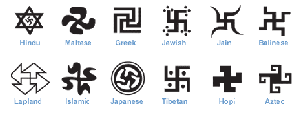 The Swastika is an ancient symbol that has been used for 3,000 years by many cultures and many religions around the world.  To many, it still remains a positive symbol of life, well being and good luck.  But others see it only as a Nazi symbol representing hate, anti-semitism, violence and murder.