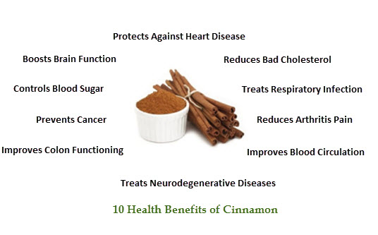 cinnamon benefits