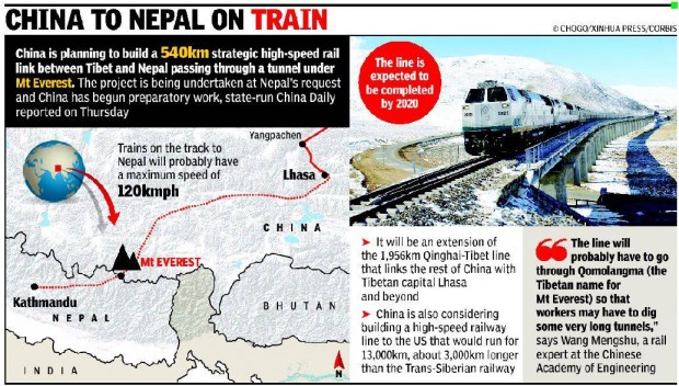 A very controversial tunnel under Mt. Everest (connecting China to Nepal by train) is being proposed.   Concerns regarding the environment, worker safety, and border security are some of the issues being discussed now.   For more information, see:  http://www.dailymail.co.uk/news/article-3031966/China-plans-rail-tunnel-UNDERNEATH-Mount-Everest-link-country-Nepal.html